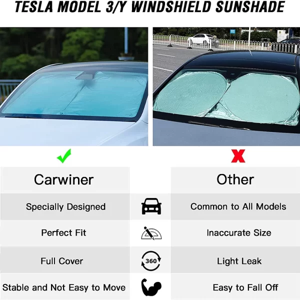 Car Windshield Sun Shade Covers Visors Front Window Sunscreen Protector Parasol Coche For Tesla Model 3 Y Sunshade Accessories - Image 4