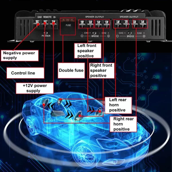 7900W Car Home Audio Power Amplifier 4 Channel 12V Car Digital Amplifer Car Audio Amplifier for Cars Amplifier Subwoofer 12V - Image 3