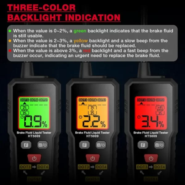 Car Brake Fluid Moisture Tester Auto Brake Fluid Liquid Tester Pen Backlit Oil Moisture Water Detection Car Tool forMost Vehicle - Image 5