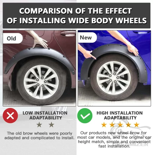 4Pcs/Set  4.5'' Universal Flexible Car SUV Off-road Fender Flare Wheel Arch Protector Widened Decorative Wheel Eyebrow Fender - Image 5