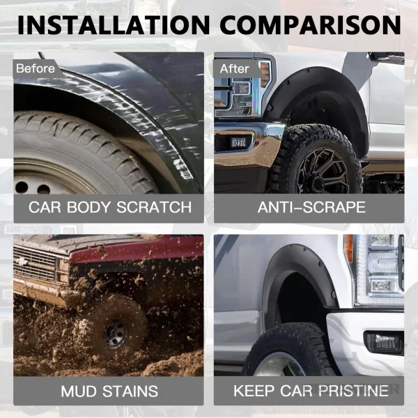 4Pcs/Set  4.5'' Universal Flexible Car SUV Off-road Fender Flare Wheel Arch Protector Widened Decorative Wheel Eyebrow Fender - Image 2
