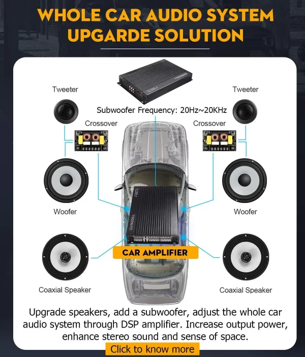 12V 7900W Car Amplifier 4 Channel Powerful Car Audio Subwoofer Aluminum Alloy Vehicle Power Stereo Amp Car Sound Amplifiers - Image 4