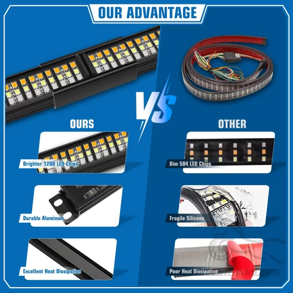 60" LED Truck Strip Tailgate Light Bar Reverse Brake Turn Signal Stop Lamp Tail Light 864 LED Sequential Strip For Pickup Truck - Image 4